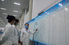 展示在研項(xiàng)目，激勵人才攻關(guān)